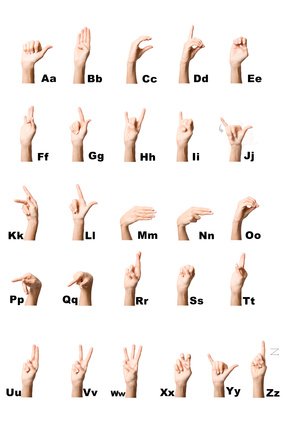 The changing face of French Sign Language (LSF), International Sign (IS) and real-time transcription…