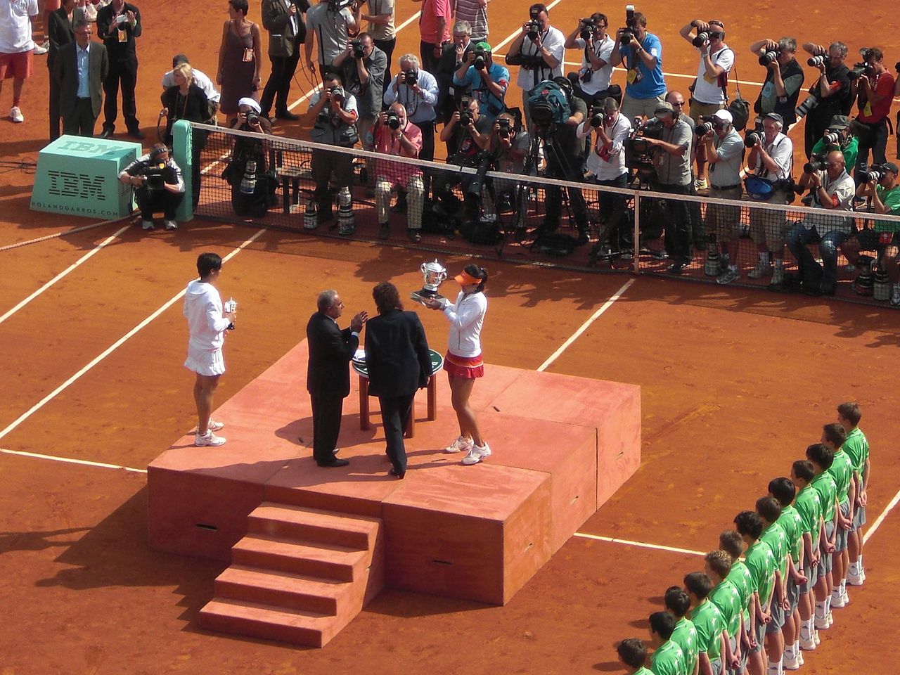 Roland Garros - End of tournament